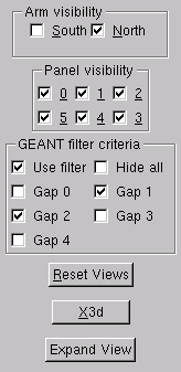 display control panel