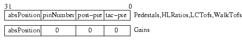 \includegraphics[width=11cm]{bankID.eps}