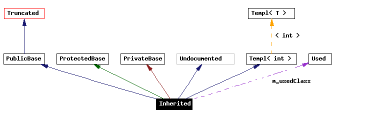 graph_legend.png