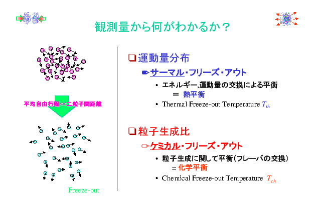 slide 05