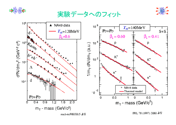 slide 10