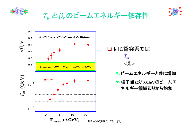 slide 11
