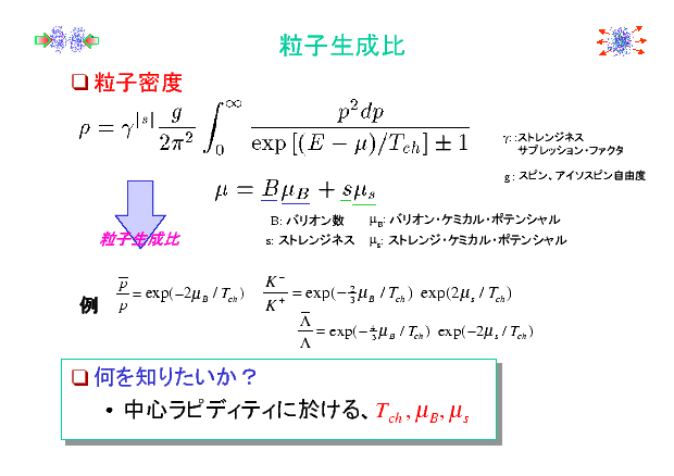 slide 13