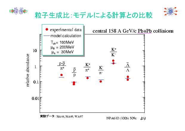 slide 15