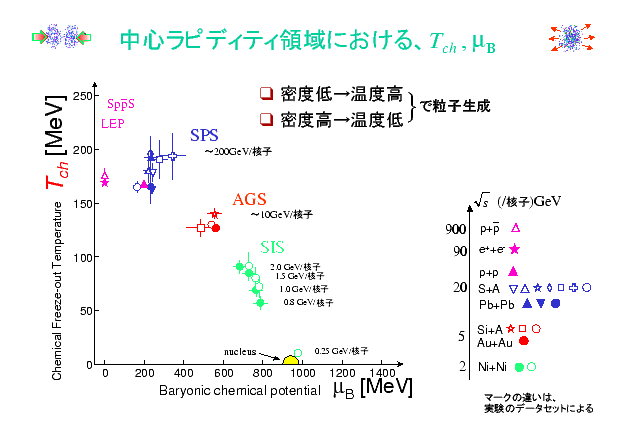 slide 17