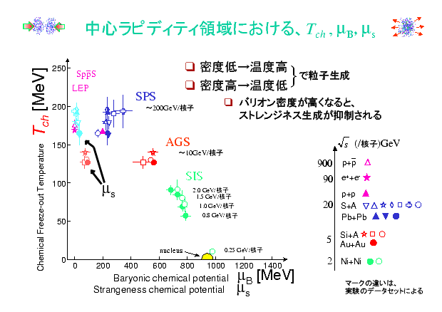 slide 18