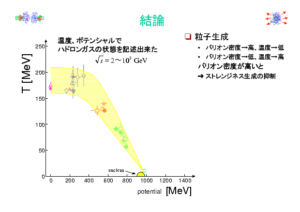 slide 20