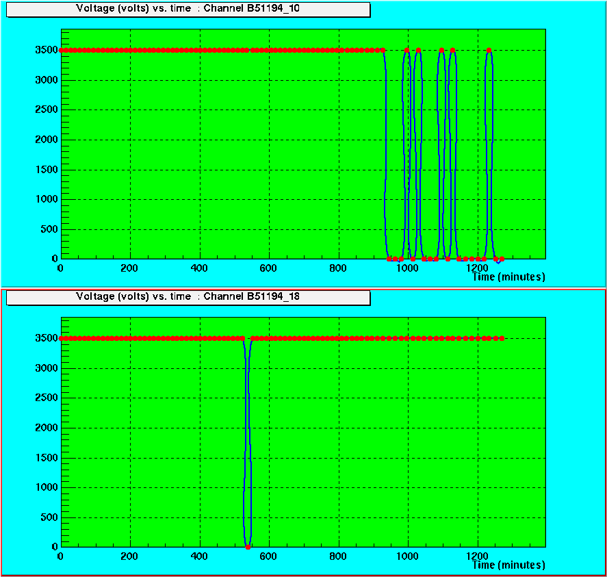 PC_1469P.gif Trips