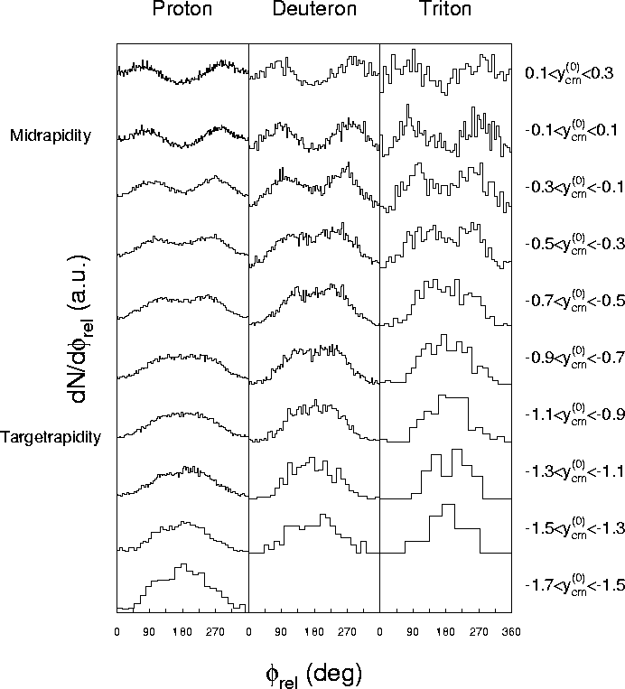 figure582