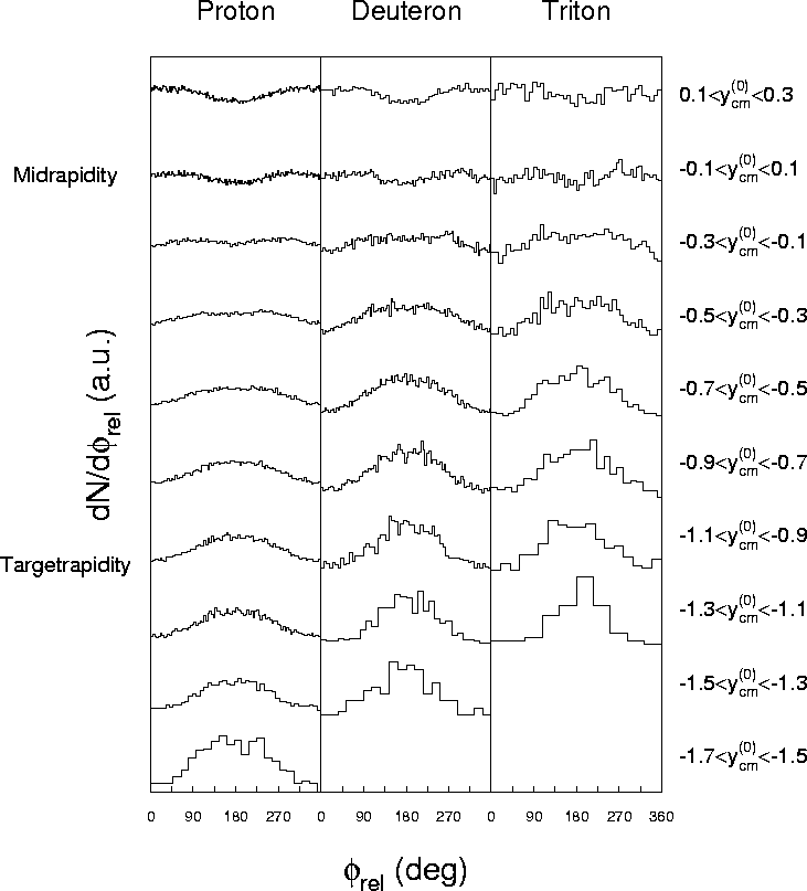 figure592