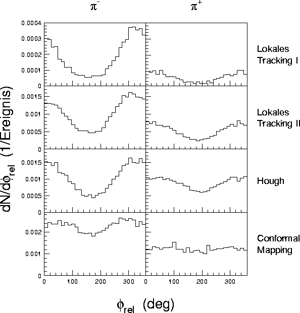 figure613