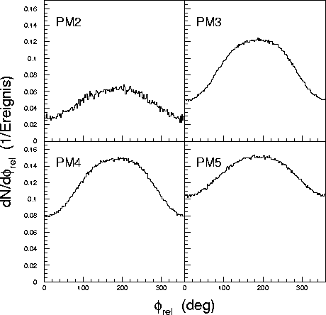 figure619