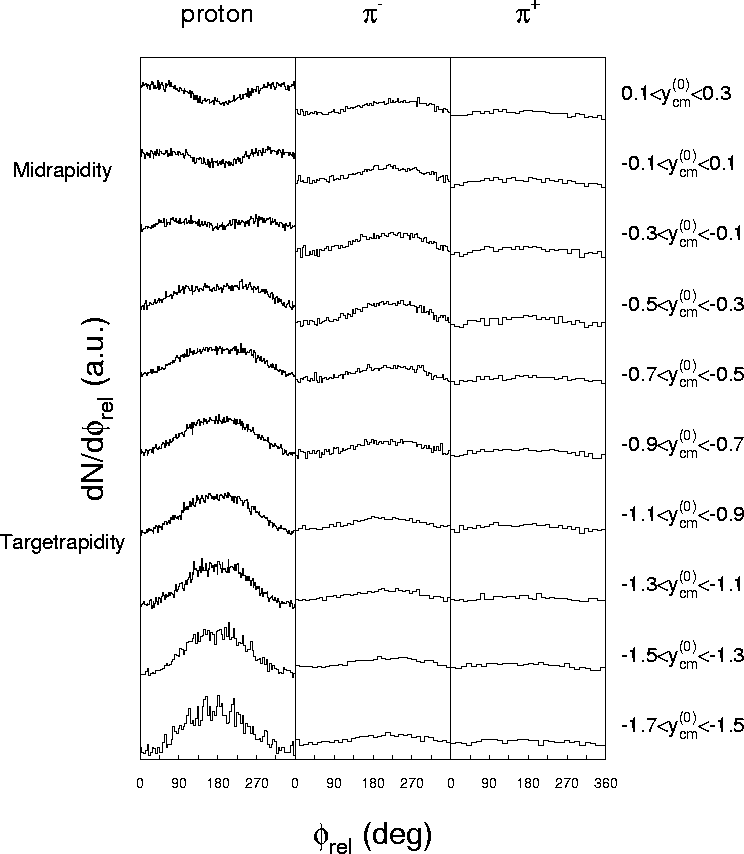 figure659