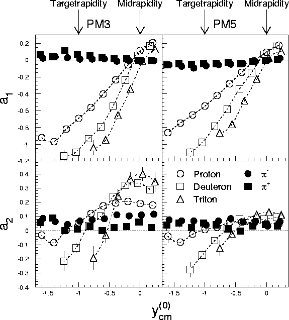 figure669