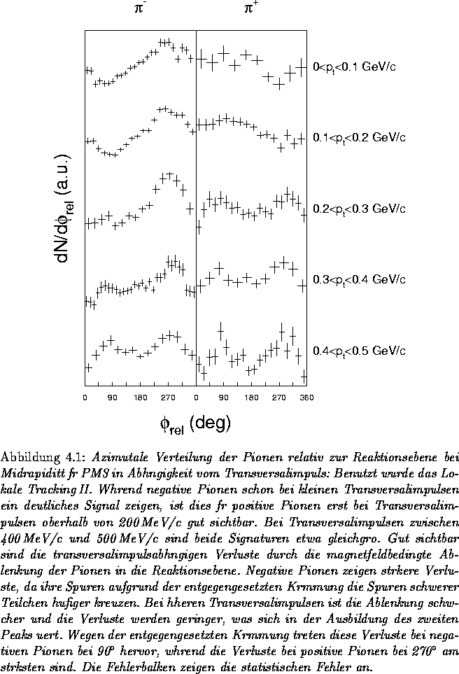 figure682