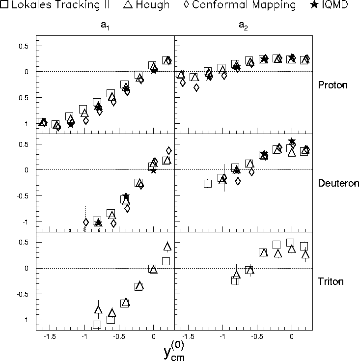 figure796