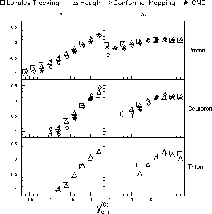figure811