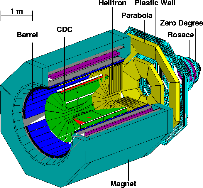 figure70