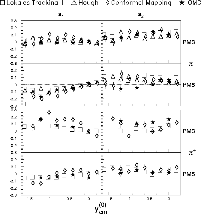 figure818
