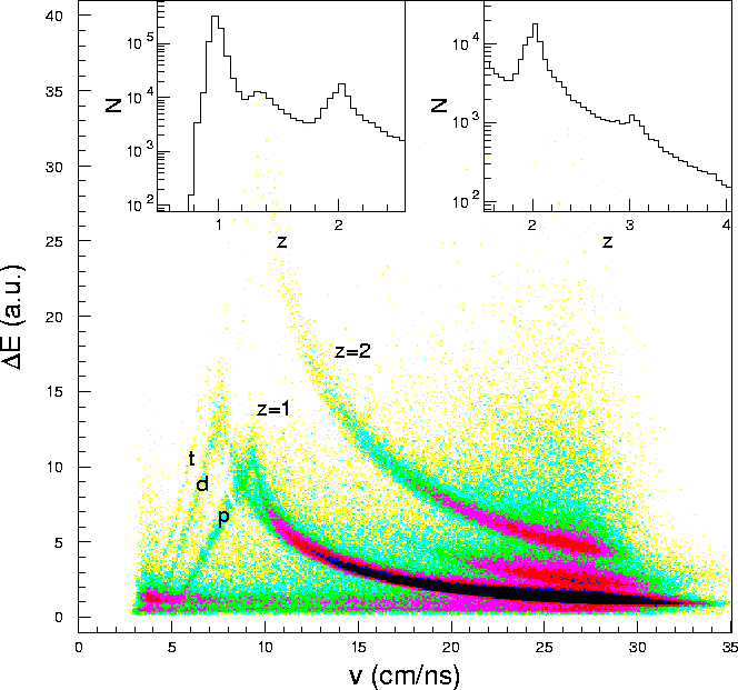 figure111