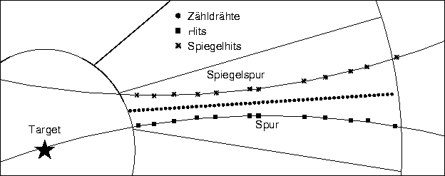 figure132