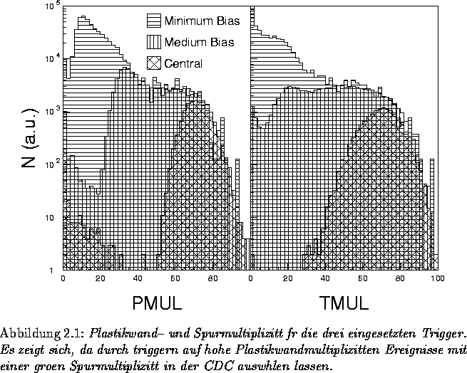 figure192