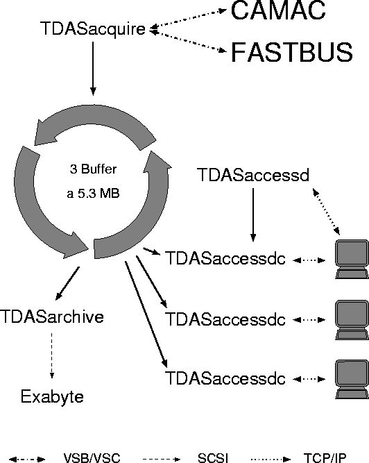 figure210