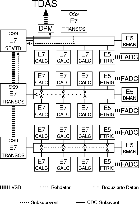 figure222