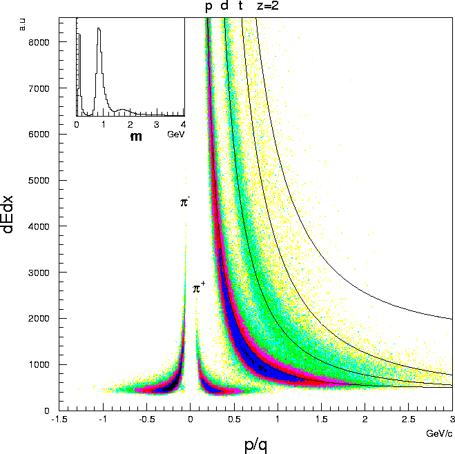 figure287