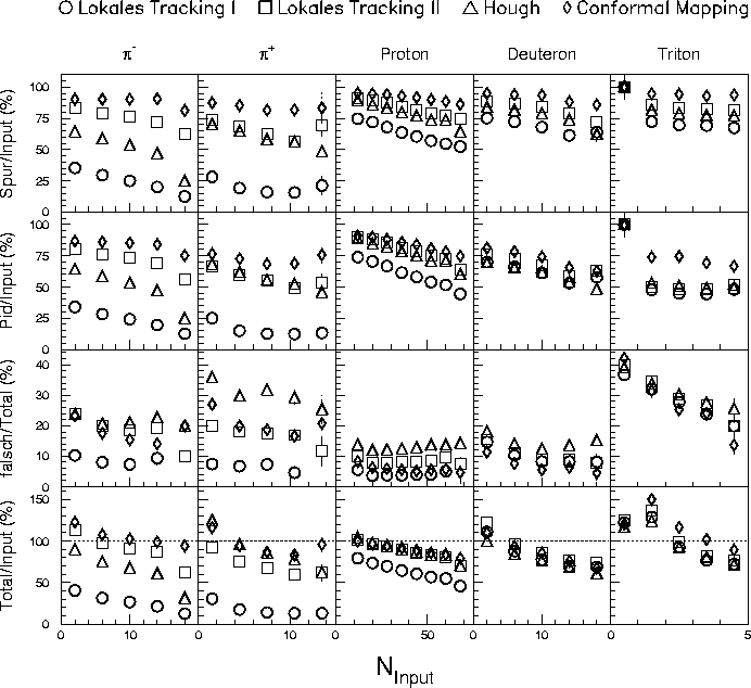 figure301