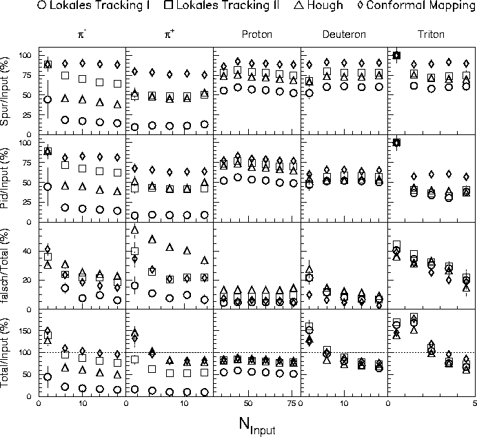 figure305