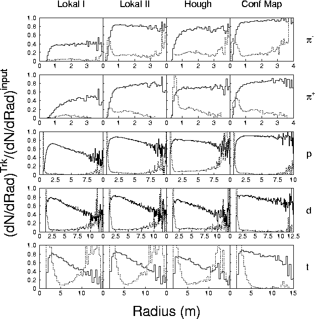 figure320