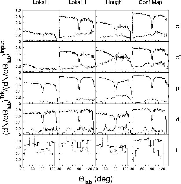 figure324
