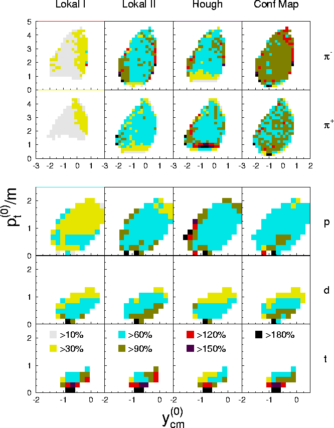 figure333