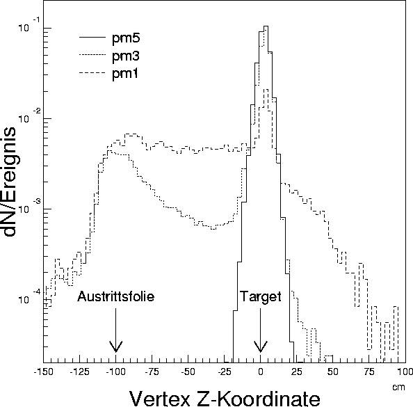 figure385