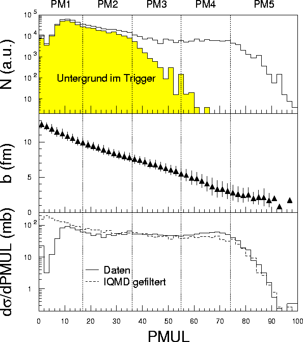 figure407