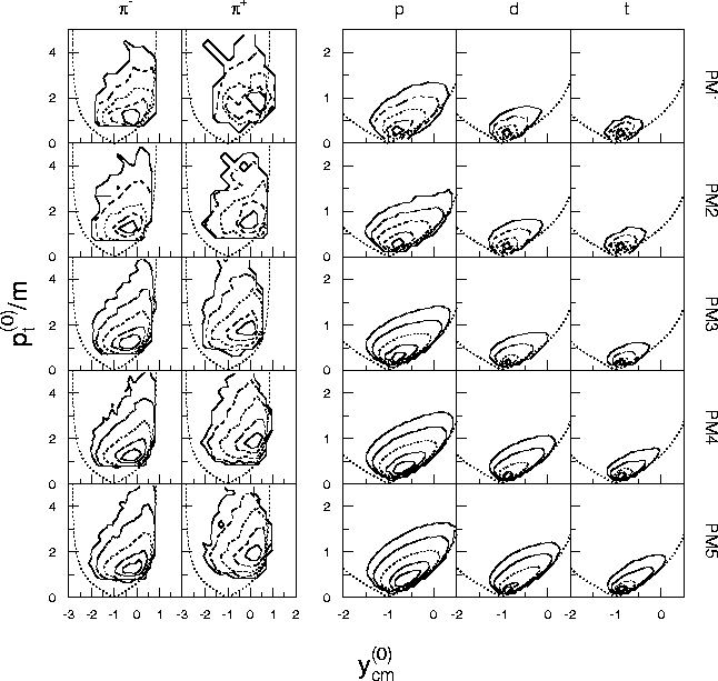 figure420