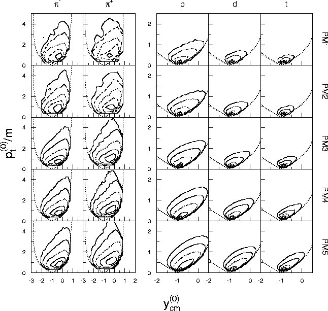figure424