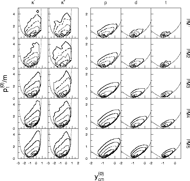 figure433