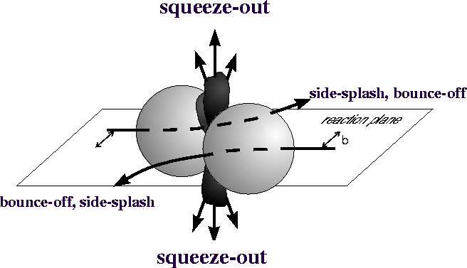 figure45