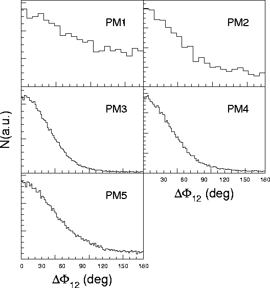 figure475