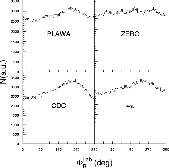 figure486