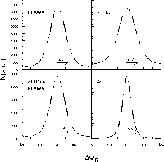 figure490